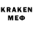 Кетамин ketamine Miglena Andreeva